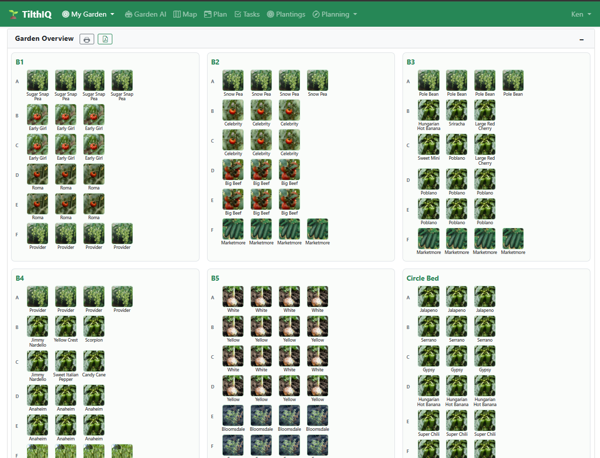 TilthIQ Crop Plan