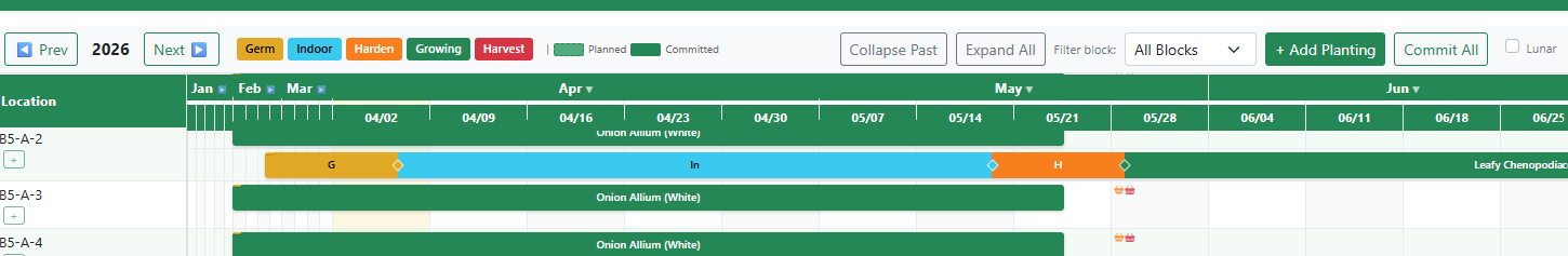 Gantt crop planner showing 5-phase lifecycle bars — Germ, Indoor, Harden, Growing, Harvest — with planned vs committed rows