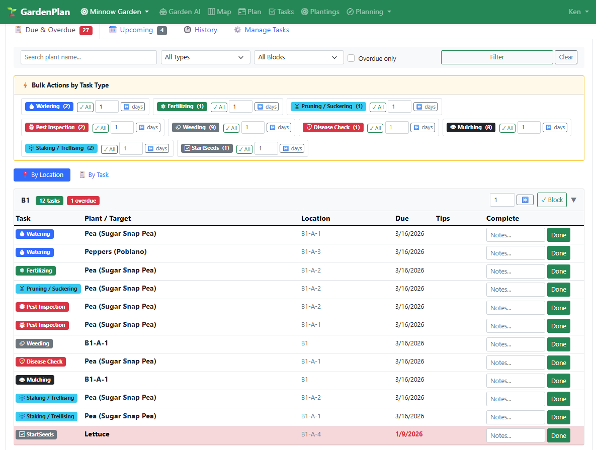 Smart Task System